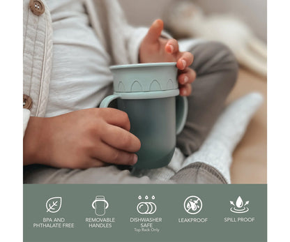 VASO APRENDIZAJE 360º